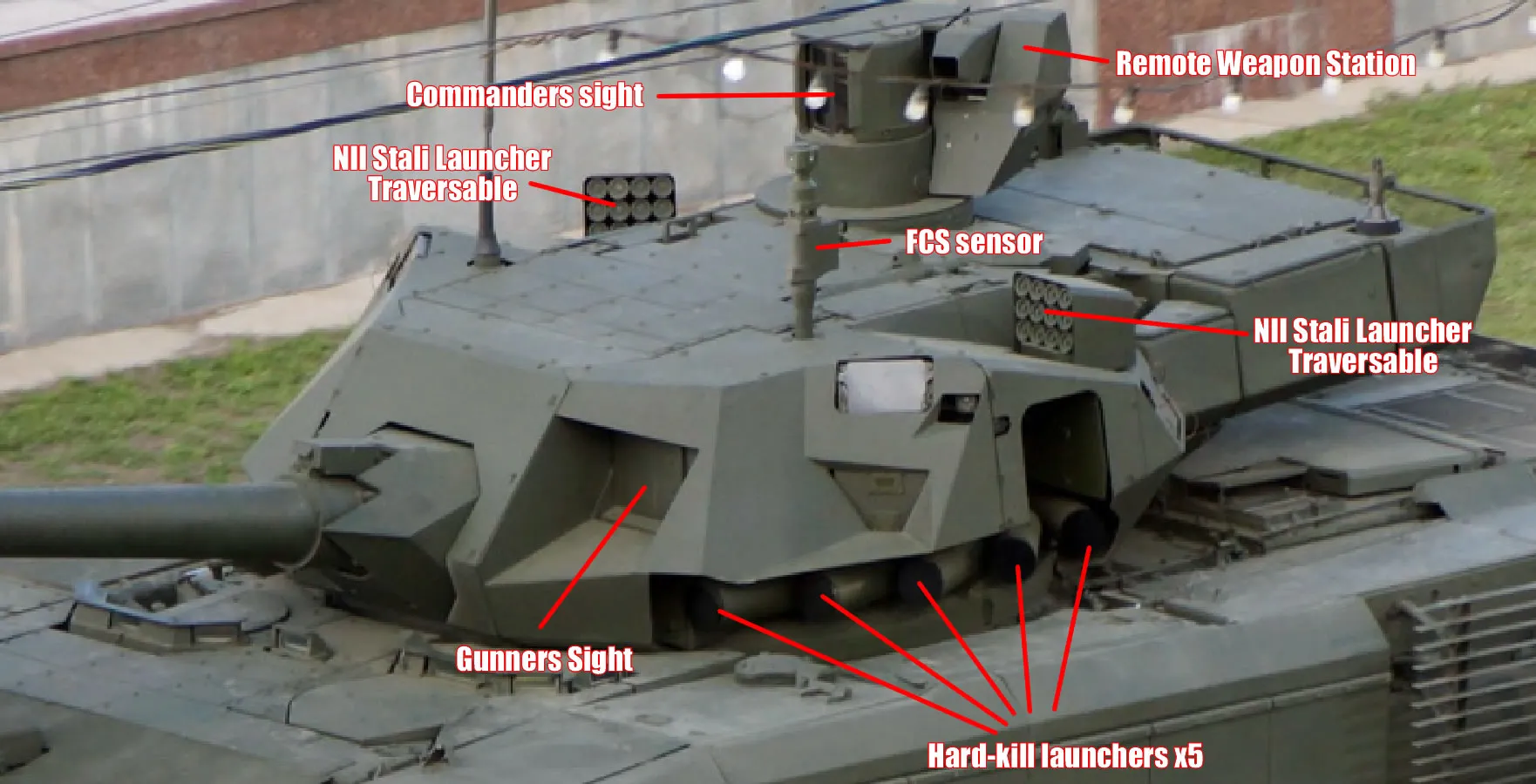 Labelled T-14 turret showing Afghanit sensors and launchers