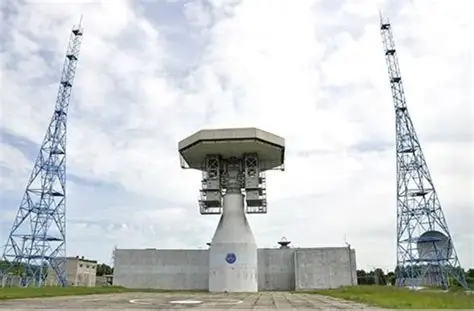 Krona Space Recognition System