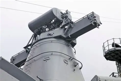 Mark 38 GFCS