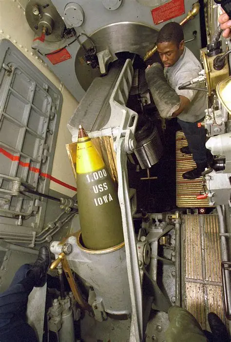 USN Mk 6 / Mk 7 16-inch Guns