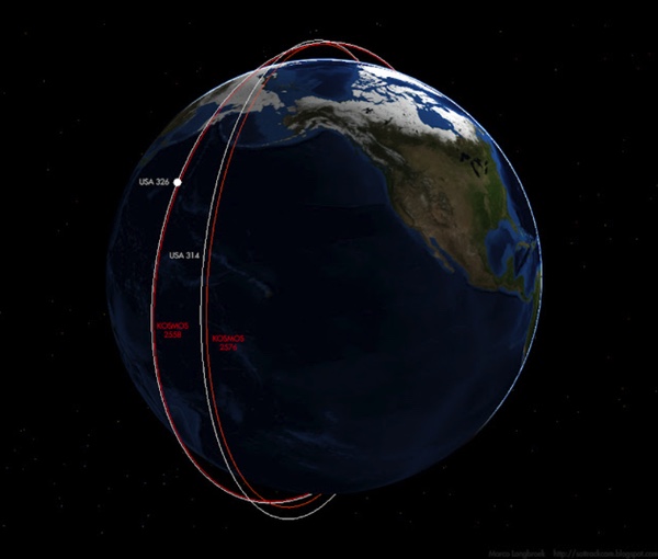 Globe showing orbit paths of Kosmos 2558, Kosmos 2576, USA 326 and USA 314