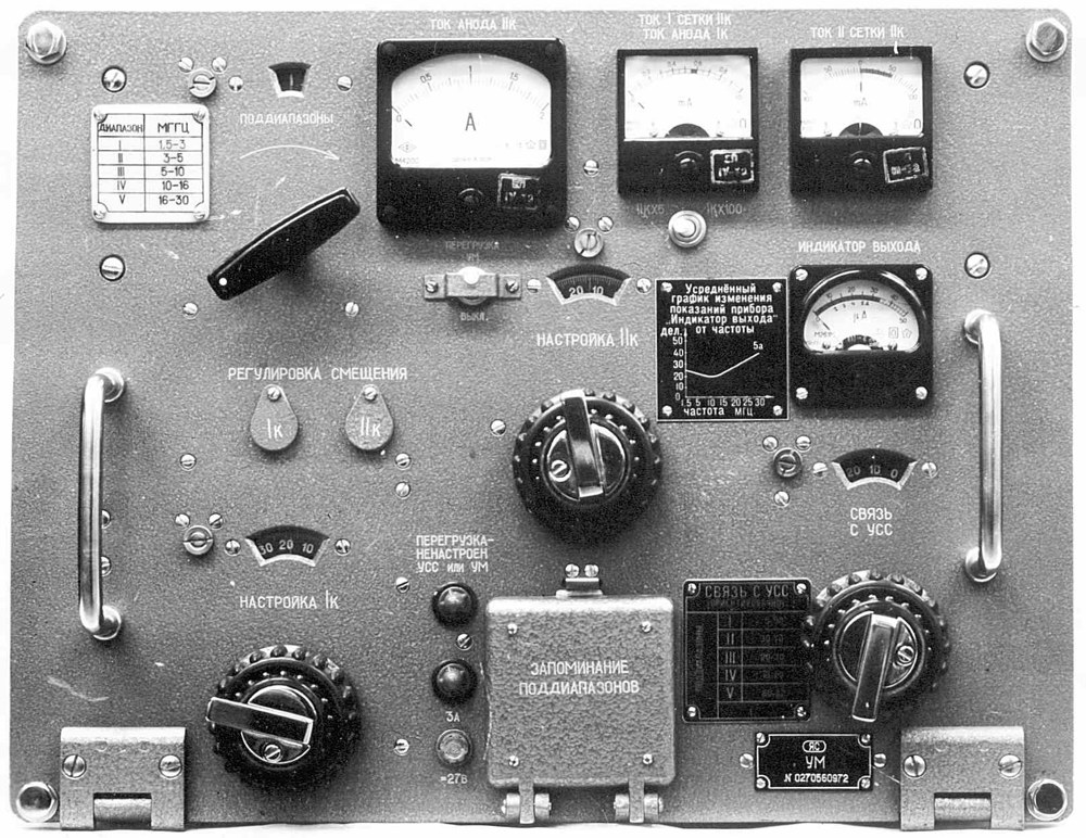 R-140 power amplifier front panel