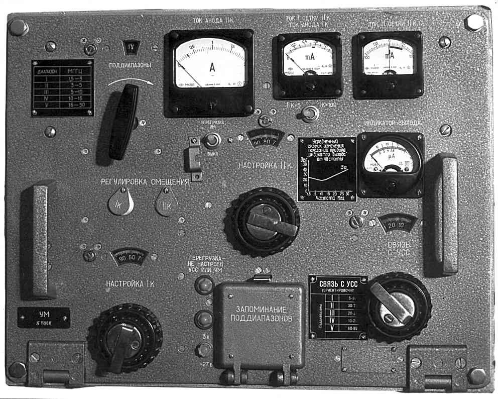 R-140M power amplifier front panel