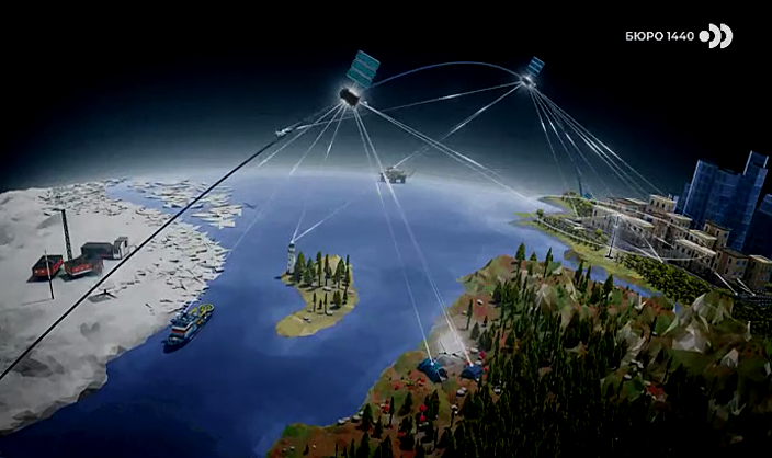Rassvet LEO Satellite Communications System