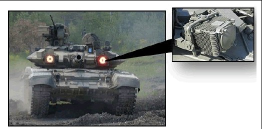 T-90 with lit dazzlers and an inset close-up of the unit