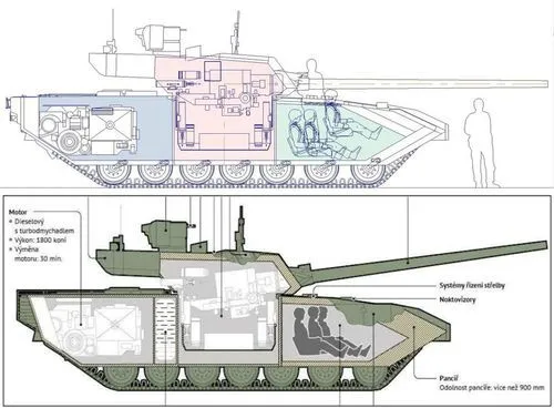 T-14 Armata